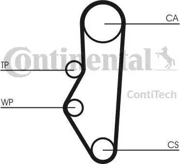 Continental CT525K1 - Vaxt kəməri dəsti furqanavto.az