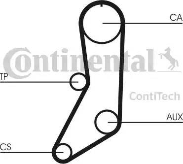 Continental CT643 - Vaxt kəməri furqanavto.az