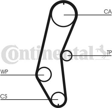 Contitech CT666 - Vaxt kəməri furqanavto.az