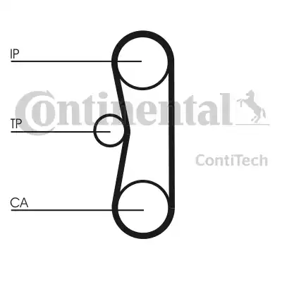 Continental CT662 - Vaxt kəməri www.furqanavto.az