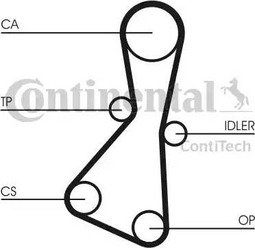 Continental CT614 - Vaxt kəməri furqanavto.az