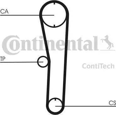 Continental CT680 - Vaxt kəməri furqanavto.az