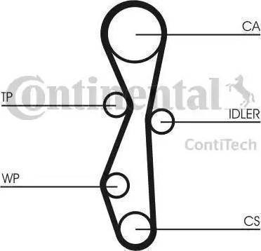 Continental CT1140K1 - Vaxt kəməri dəsti furqanavto.az