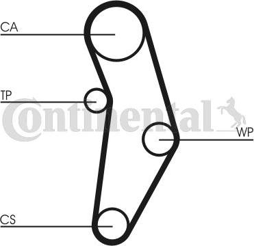 Continental CT1049WP2 - Su Pompası və Vaxt Kəməri Dəsti furqanavto.az