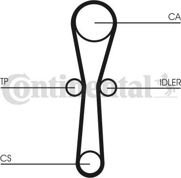 CONTITECH CT 1041 - Vaxt kəməri furqanavto.az