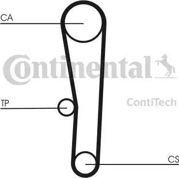 Continental CT1062K1 - Vaxt kəməri dəsti furqanavto.az