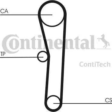 Continental CT1008K1 - Vaxt kəməri dəsti furqanavto.az