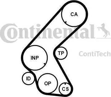 Continental CT1014K3 - Vaxt kəməri dəsti furqanavto.az