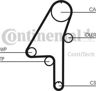 Continental CT1010K1 - Vaxt kəməri dəsti furqanavto.az