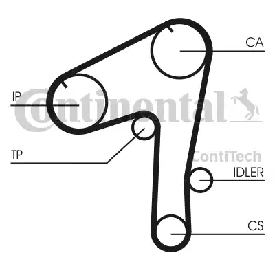 Continental CT 1084 - Vaxt kəməri furqanavto.az