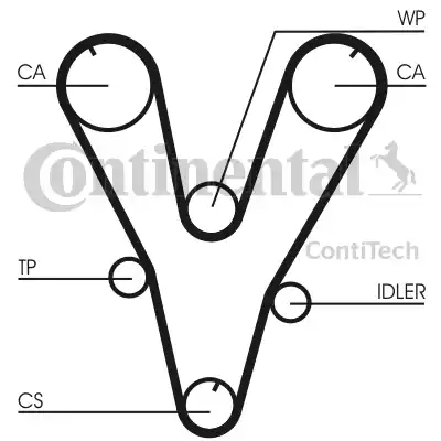 Continental CT1085 - Vaxt kəməri furqanavto.az