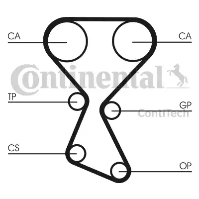 Continental CT1027 - Vaxt kəməri furqanavto.az