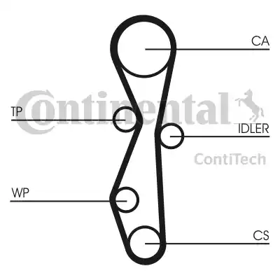 Continental CT1140K1 - Vaxt kəməri dəsti furqanavto.az