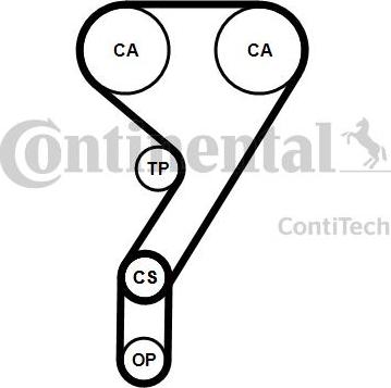 Continental CT1211K2PRO - Vaxt kəməri dəsti furqanavto.az