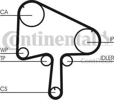 Continental CT1133K2 - Vaxt kəməri dəsti furqanavto.az