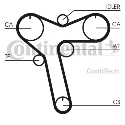 Continental CT1128 - Vaxt kəməri furqanavto.az