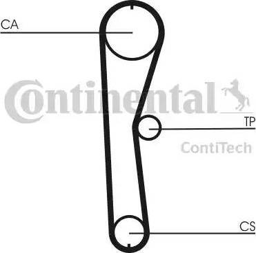 Continental CT824K1 - Vaxt kəməri dəsti furqanavto.az