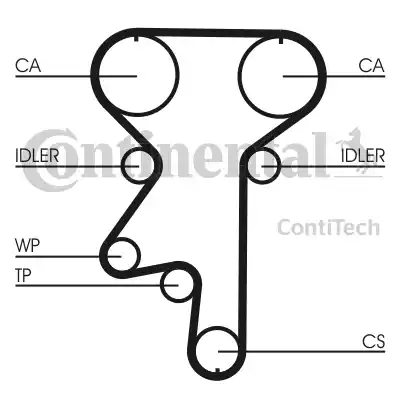 Continental CT870 - Vaxt kəməri furqanavto.az