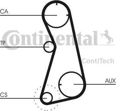 Continental CT872 - Vaxt kəməri furqanavto.az