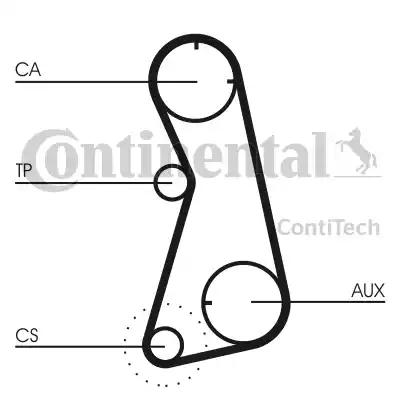 Continental CT872 - Vaxt kəməri furqanavto.az