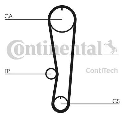 Continental CT757K1 - Vaxt kəməri dəsti furqanavto.az