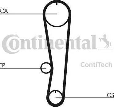 Continental CT757 - Vaxt kəməri furqanavto.az