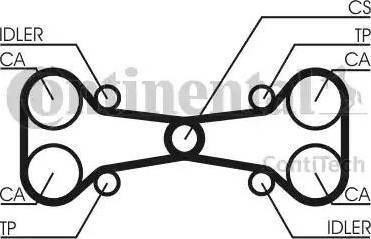 Continental CT782 - Vaxt kəməri furqanavto.az