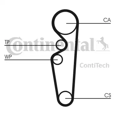 Continental CT729 - Vaxt kəməri furqanavto.az