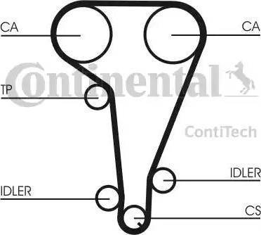 Continental CT728 - Vaxt kəməri furqanavto.az