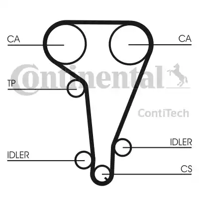 Continental CT728 - Vaxt kəməri furqanavto.az