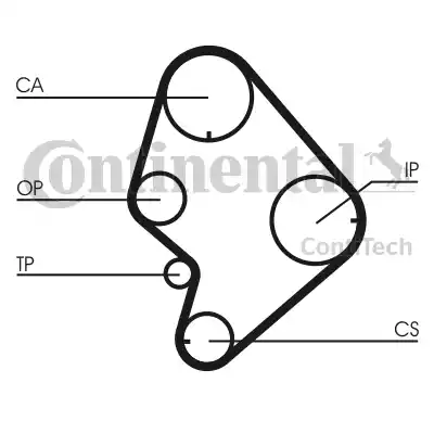 Continental CT723 - Vaxt kəməri furqanavto.az