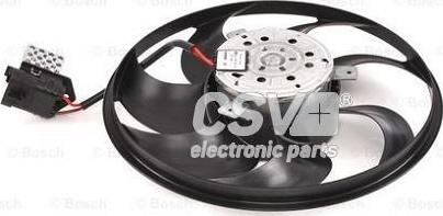 CSV electronic parts CRV2066 - Fen, radiator furqanavto.az