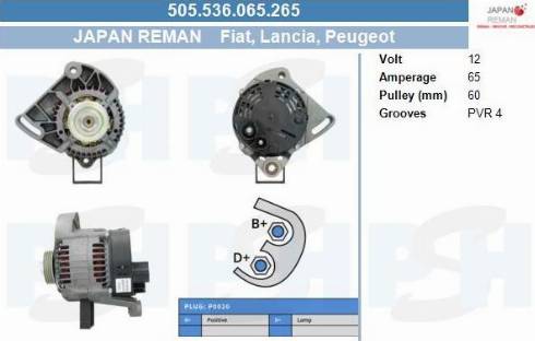 PSH 505.536.065.265 - Alternator furqanavto.az