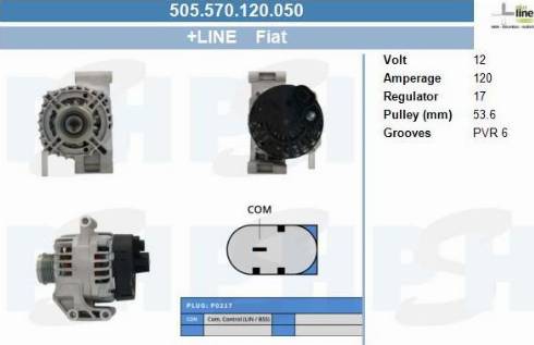 PSH 505.570.120.050 - Alternator furqanavto.az