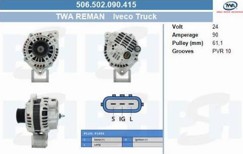 PSH 506.502.090.415 - Alternator furqanavto.az