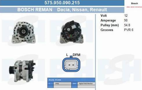 PSH 575.950.090.215 - Alternator furqanavto.az