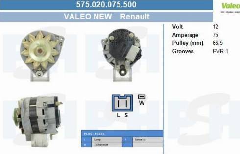 PSH 575.020.075.500 - Alternator furqanavto.az