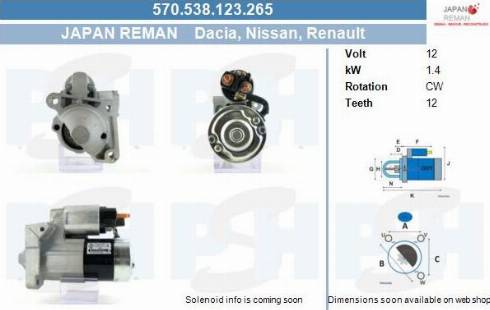 PSH 570.538.123.265 - Başlanğıc furqanavto.az