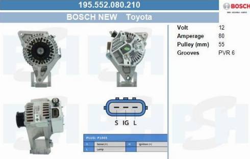 PSH 195.552.080.210 - Alternator furqanavto.az