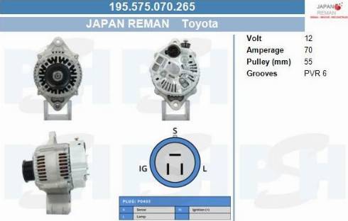 PSH 195.575.070.265 - Alternator furqanavto.az