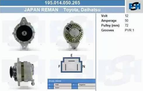 PSH 195.014.050.265 - Alternator furqanavto.az