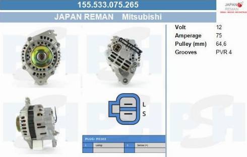 PSH 155.533.075.265 - Alternator furqanavto.az