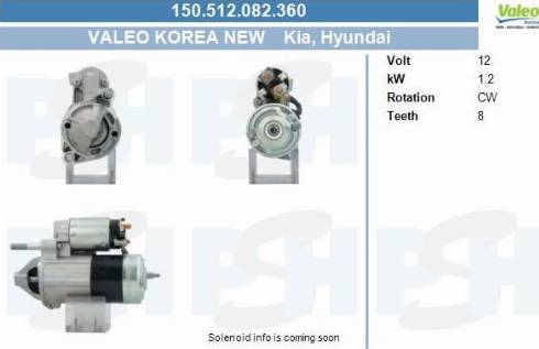 PSH 150.512.082.360 - Başlanğıc furqanavto.az