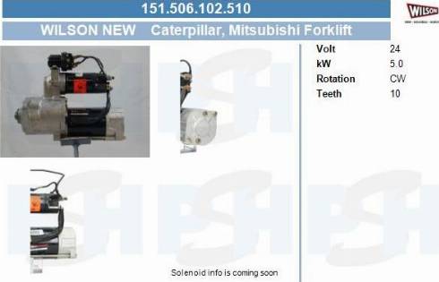 PSH 151.506.102.510 - Başlanğıc furqanavto.az