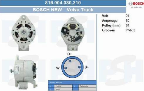 PSH 816.004.080.210 - Alternator furqanavto.az