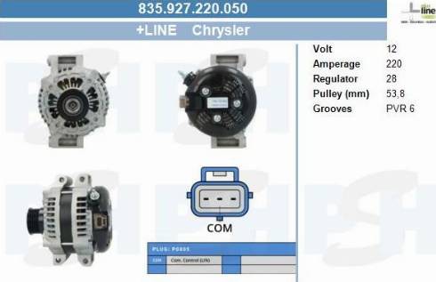 PSH 835.927.220.050 - Alternator furqanavto.az