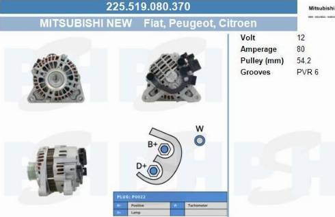 PSH 225.519.080.370 - Alternator furqanavto.az