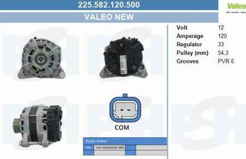 PSH 225.582.120.500 - Alternator furqanavto.az