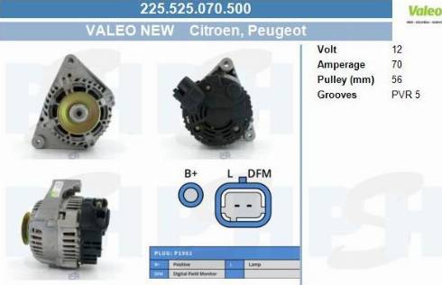 PSH 225.525.070.500 - Alternator furqanavto.az