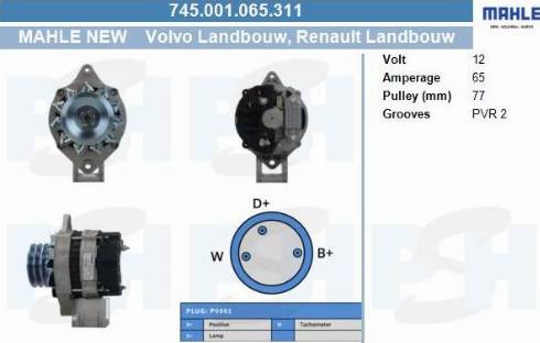 PSH 745.001.065.311 - Alternator furqanavto.az